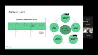 Uber vs  Didi   Team 1
