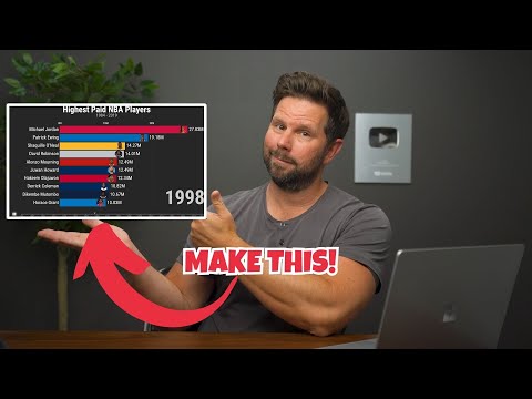 How to Animate Charts for Video