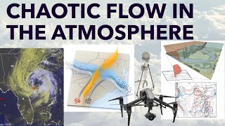 Chaotic Atmospheric Dynamics, Hurricanes & Disease Spread