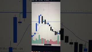 How to find stocks before they make explosive moves