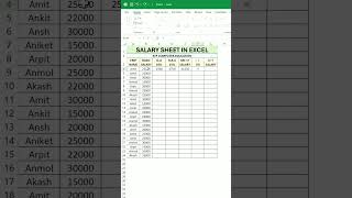 Excel mein salary sheet kaise banaye