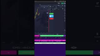 BINARY  OPTIONS TRADING REAL ROBOT 2025 - POCKET OPTION BOT,IQ OPTION BOT,QUOTEX BOT #shorts