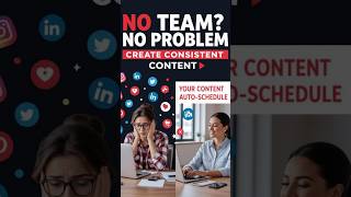 How to Use AI to Create Marketing Content 5x Faster #AIMarketing #ContentAutomation