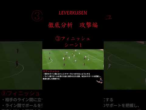 【戦術分析】レバークーゼンを無敗優勝に導いたシャビ・アロンソの戦術をがっつり解説（攻撃編）#soccer  #football #サッカー #bundesliga  #ブンデスリーガ #shorts