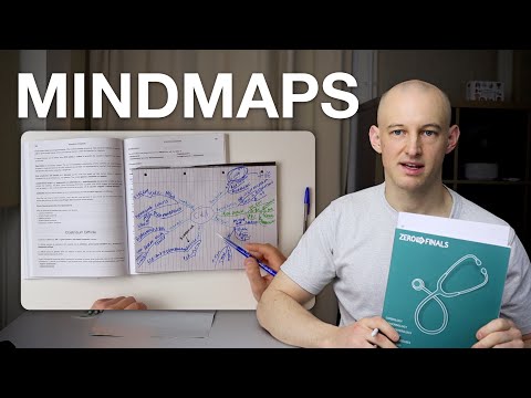 Watch This BEFORE Studying With MINDMAPS - Effective And Ineffective Methods - With Full Demo
