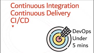 Continuous Integration and Continuous Delivery (CI/CD) under 5 mins