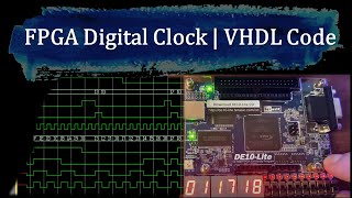 Build an FPGA Digital Clock | VHDL Code Tutorial