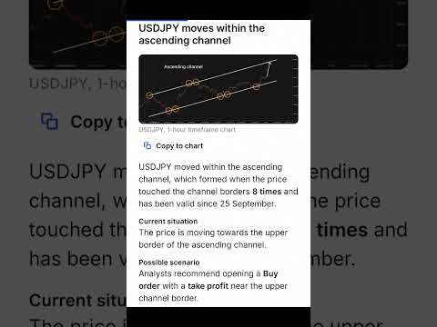 USDJPY trend movements
