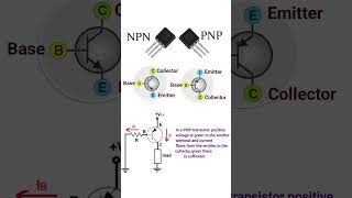 NPN and PNP Transistor Work #shorts #electronic #circuit #short #basic #symbols  #rahulkielectronic