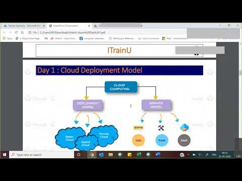 Day 1 ITU Azure Workshop