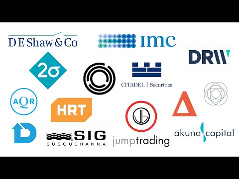 Quant Trading Interviews - Video Course