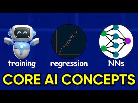 Stop Struggling With AI - Master The 3 Core Concepts