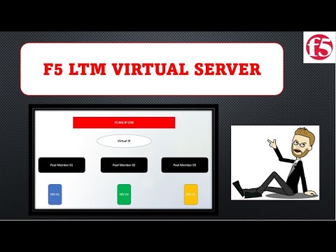03: F5 LTM Concepts | BIG-IP Virtual Server and its Types