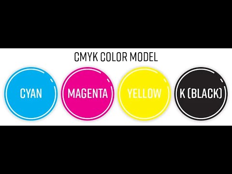 The Art of CMYK: Unlocking Color Possibilities