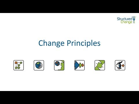 Change Principles