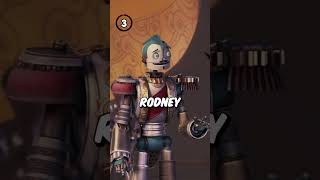 Did You Know in Robots