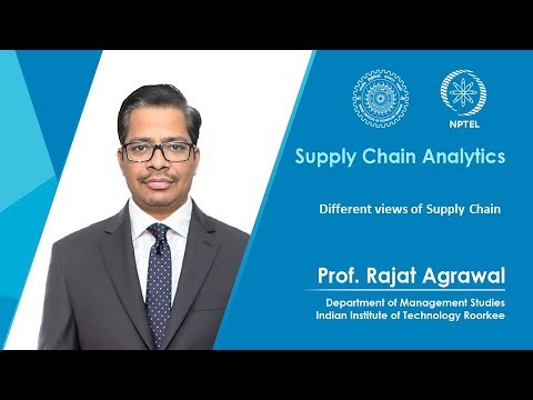 Different views of Supply Chain