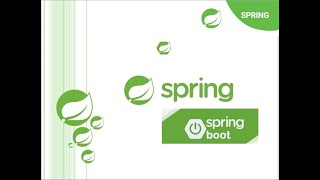 Learn Spring boot with H2 DB in 5 min