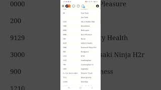 all cheat codes of Indian bike driving 3D#cheat#codeshorts 🔥🔥😎😎