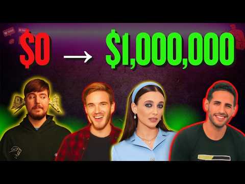 The Creator Economy Explained: How Regular People is Building Billion Dollars Empire on Social Media