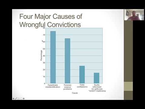 Eyewitness Testimony Lecture