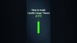 How to trade Candle Range Theory (CRT) #traders #crt