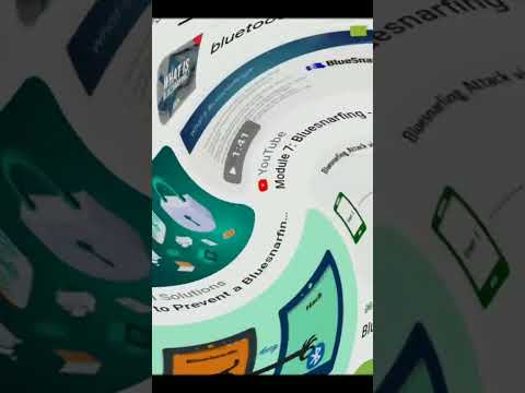 Top 5 most common hacking methods #foryou #new #top10 #hacking