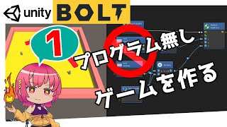【Unity チュートリアル】Part１ - プログラム打たない！ゲームの作り方【初心者】