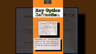 Ray Optics|#shorts|Refraction and Reflection of light🎧|Refractive index