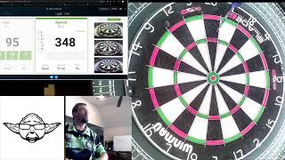 Dart Lessons with Yoda