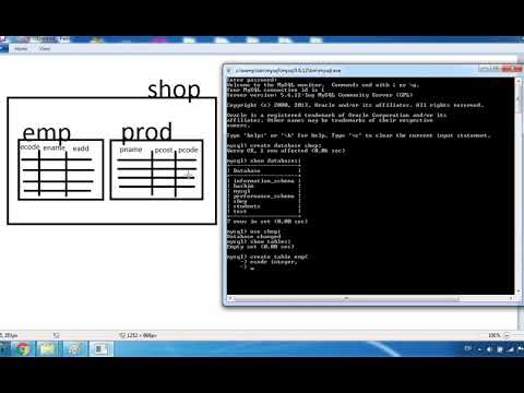 Creating Database and Tables in MySQL | Video #2
