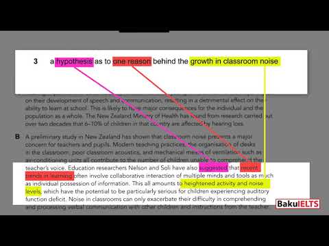 IELTS 9 | Test 2 | Academic Reading Section 1 - Hearing Impairment [Answer Explanations]