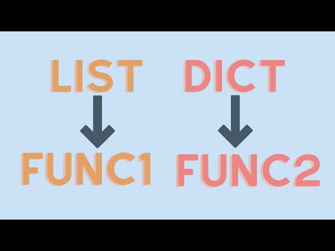 Assign Behaviors to a Python Function Based on Data Types With Functools Singledispatch