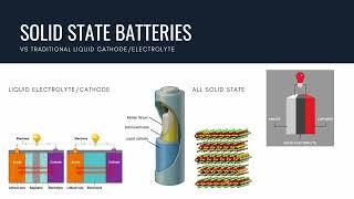 IV13 - Lithium charge transfer to Graphene and Molybdenum Disulfide: A DFT Study