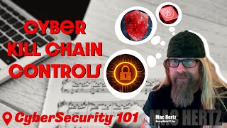 CyberSecurity101: Cyber Kill Chain and Associated Controls