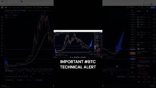 #BTC Technical Alert (The most important Chart in Crypto!!!) its make it or break it for BTC