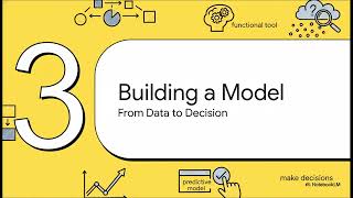 The Essential Data Science Lexicon: Key Concepts, Terms, and Mental Models | Uplatz