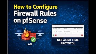 How to configure Firewall Rules on PFsense