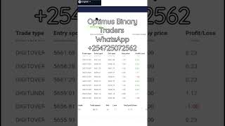 Optimus Over 1 Under 8 bot. WHATSAPP +254725072562.#binary #binarybot #trendingshorts #trendingvideo
