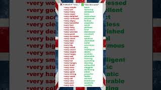 Improve Your English Writing Skills With These Helpful Tips #english  #englishvocabulary #very