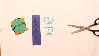 Azure Serverless Computing - Explained in less than 5 minutes (with demo)