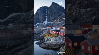 ##deepknowledge top 10 real country name ##by nkr knowledge ##