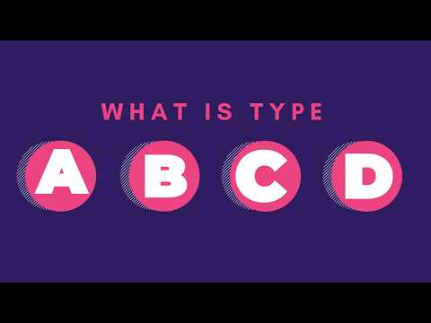 What is type A and Type B? | (Type C and D included!)