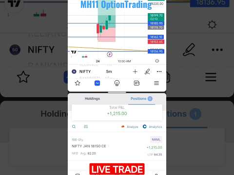 💸 LIVE PROFIT TRADE 💸| #livetrading  #stockmarket #optiontradin #banknifty #nifty #live #ghanshyam