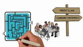 What is a Victim Services Specialist