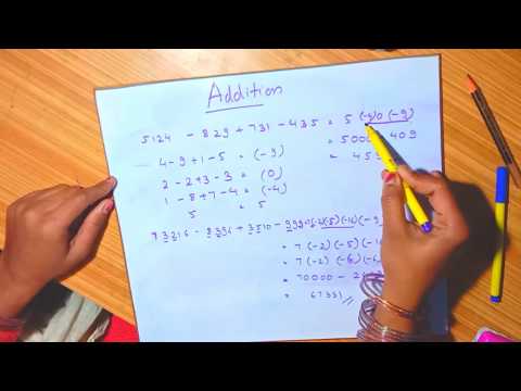 Addition And Subtraction In A Single Row/Single Step Method For Competitive EXAMS-RPF, UPPSC,RRB,SSC