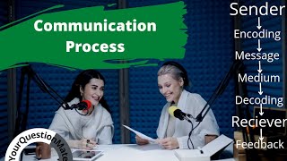 What is Communication Process in hindi | How It works? Levels of Communication Process