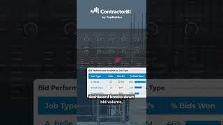 Smarter Construction Bids Start Here