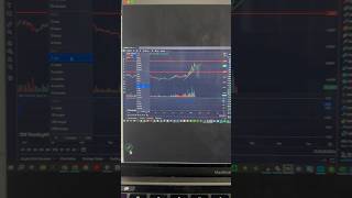 Underdog Investors are in for a treat today | Crypto Passive Income