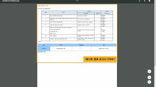 Functional Test